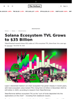 Solana Ecosystem TVL Grows to $35 Billion - 
