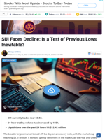 SUI Faces Decline: Is a Test of Previous Lows Inevitable?
