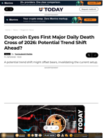 Dogecoin Eyes First Major Daily Death Cross of 2026: Potential Trend Shift Ahead? - U.Today