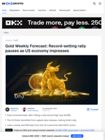 Gold Rally Pauses as US Economy Impresses