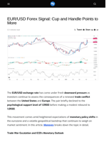 EUR/USD Forex Signal: Cup and Handle Points to More - Visionary Financial