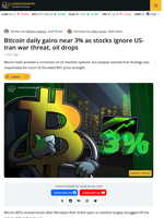 Bitcoin Bulls Fight on as BTC Rebounds Despite US-Iran Tensions