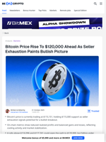 Bitcoin Price Eyes $120,000 as Seller Exhaustion Sets In