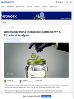 How Stablecoin Infrastructure Replaced Bank Settlement in 2026