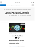 Analyst Shares Most Likely Scenario for Bitcoin Price Over the Next Three Months