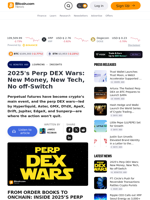 2025's Perp DEX Wars: New Money, New Tech, No off-Switch – Learning - Insights Bitcoin News