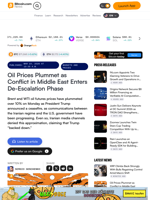 Oil Prices Plummet as Conflict in Middle East Enters De-Escalation Phase – Markets and Prices Bitcoin News