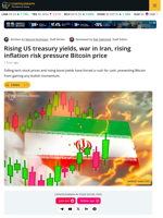 Treasury Spike, Inflation Risk, Iran War Contagion Pin Bitcoin Price