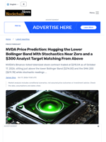 NVDA Price Prediction: Hugging the Lower Bollinger Band With Stochastics Near Zero and a $300 Analyst Target Watching From Above - Blockchain.News