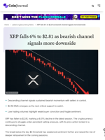 XRP falls 6% to $2.81 as bearish channel signals more downside - CoinJournal