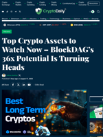 Top Crypto Assets to Watch Now – BlockDAG’s 36x Potential Is Turning Heads - Crypto Daily