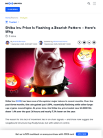 Shiba Inu Price Shows Worrying Pattern – Bear Run Ahead?