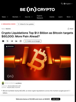 Crypto Liquidations Top $1.1 Billion as Bitcoin targets $60,000: More Pain Ahead?