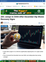 ZEC Jumps to $444 After December Dip Shows Recovery Signs - TheNewsCrypto