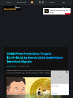 DOGE Price Prediction: Targets $0.11-$0.12 by March 2026 Amid Mixed Technical Signals - Blockchain.News