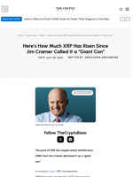Here’s How Much XRP Has Risen Since Jim Cramer Called It a “Giant Con”