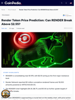 Render Token Price Prediction: Can RENDER Break Above $2.55?