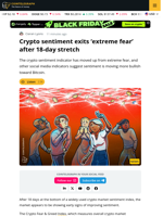 Crypto Sentiment Exits 'Extreme Fear' Levels After 18 Days