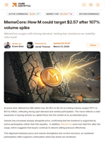 MemeCore: How M could target $2.57 after 107% volume spike - AMBCrypto