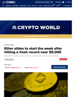 Ether slides to start the week after hitting a fresh record near $5,000