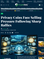 Privacy Coins Face Selling Pressure Following Sharp Rallies - Crypto Daily