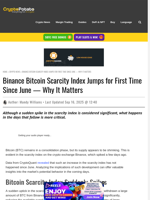 Binance Bitcoin Scarcity Index Jumps for First Time Since June — Why It Matters