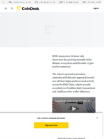 BNB Price Analysis: Ecosystem Activity Surges Amid Market Optimism