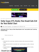 Stellar Surges 61% Weekly, Peter Brandt Calls XLM the ‘Most Bullish’ Chart