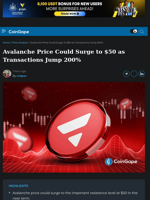 Avalanche Price Could Surge to $50 as Transactions Jump 200%