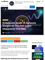 Pi Network News: Pi Network Surges as 770,000 Coins Mapped in One Day | Live Bitcoin News
