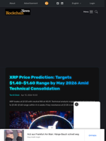 XRP Price Prediction: Targets $1.40-$1.60 Range by May 2026 Amid Technical Consolidation - Blockchain.News