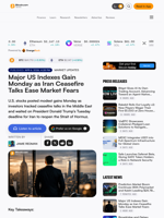 Major US Indexes Gain Monday as Iran Ceasefire Talks Ease Market Fears – Market Updates Bitcoin News