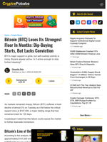 Bitcoin (BTC) Loses Its Strongest Floor In Months: Dip-Buying Starts, But Lacks Conviction