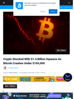 Crypto Shocked With $1.4B Squeeze As Bitcoin Drops To $104K