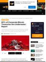 65% Of Bitcoin Treasuries Are Sitting On Unrealized Losses