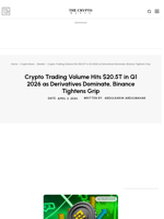 Crypto Trading Volume Hits $20.5T in Q1 2026 as Derivatives Dominate, Binance Tightens Grip