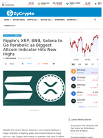 Ripple's XRP, BNB, Solana to Go Parabolic as Biggest Altcoin Indicator Hits New Highs ⋆ ZyCrypto