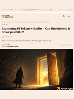 Examining Pi Token's volatility - Can Bitcoin help it break past $0.9? - AMBCrypto