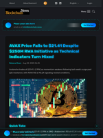 AVAX Price Falls to $21.41 Despite $250M RWA Initiative as Technical Indicators Turn Mixed - Blockchain.News