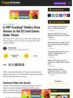 Is XRP Cracking? Holders Grow Anxious as the $2 Level Comes Under Threat