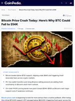 Bitcoin Price Crash Today: Here’s Why BTC Could Fall to $54K