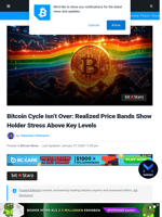 Bitcoin Cycle Isn’t Over: Realized Price Bands Show Holder Stress Above Key Levels | Bitcoinist.com