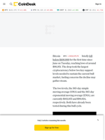 This Pattern Has Emerged Three Times Since Late 2023, Triggering BTC Price Corrections