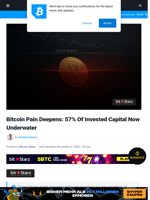 Bitcoin Pain Deepens: 57% Of Invested Capital Now Underwater