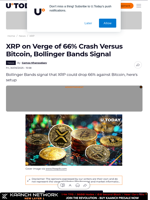 XRP on Verge of 66% Crash Versus Bitcoin, Bollinger Bands Signal