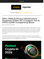 ZKP's 1000x AI Privacy Infrastructure Outshines DOGE's $0.13 Support Test & HYPE's $254K Transparency Boost