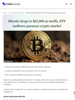 Bitcoin drops to $62,800 as tariffs, ETF outflows pressure crypto market - CoinJournal