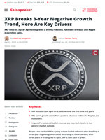 XRP Breaks 3-Year Negative Growth Trend, Here Are Key Drivers | Coinspeaker