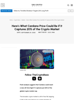 Here’s What Cardano Price Could Be if It Captures 20% of the Crypto Market