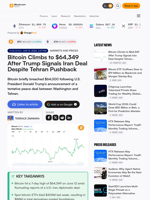 Bitcoin Climbs to $64,349 After Trump Signals Iran Deal Despite Tehran Pushback